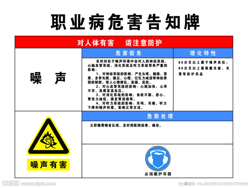 职业病危害因素告知