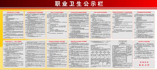 职业卫生公示牌