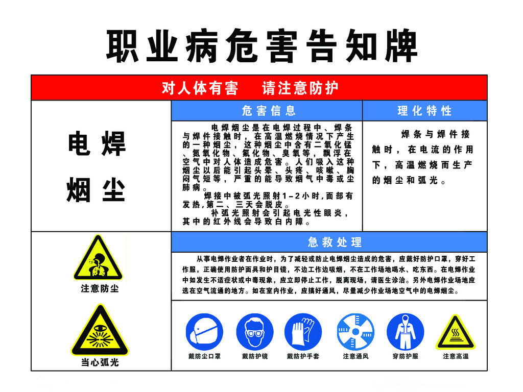 粉尘检测机构