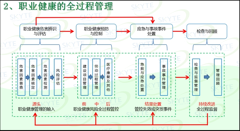 微信截图_20240425164203_副本222.png